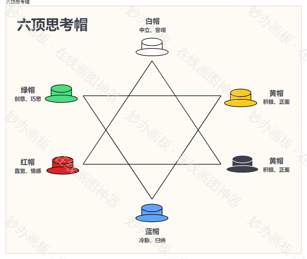 彩色