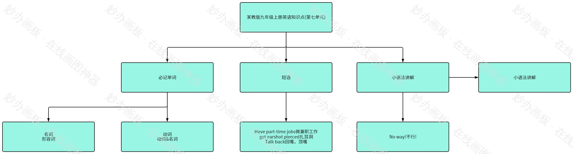 人教版