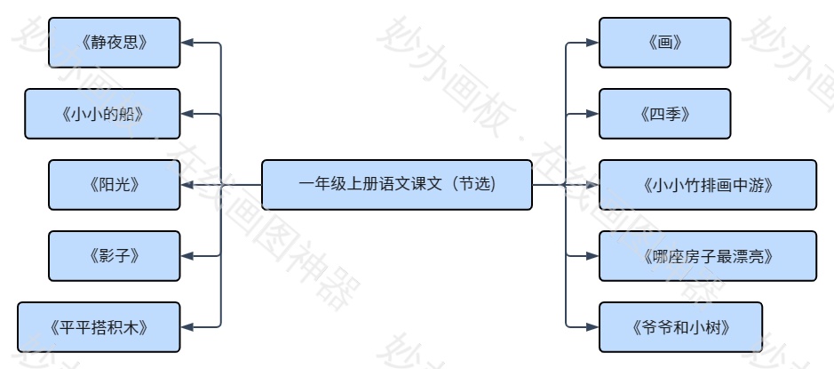 小学