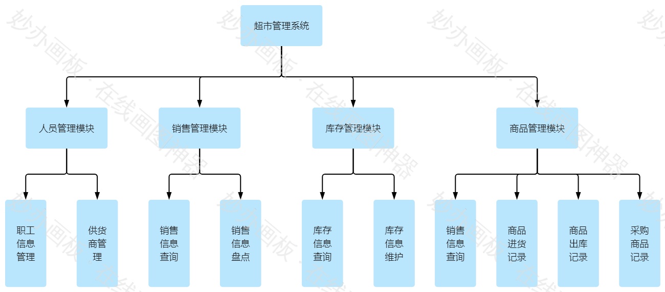蓝色