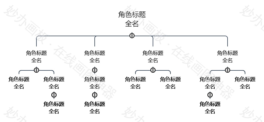 简单
