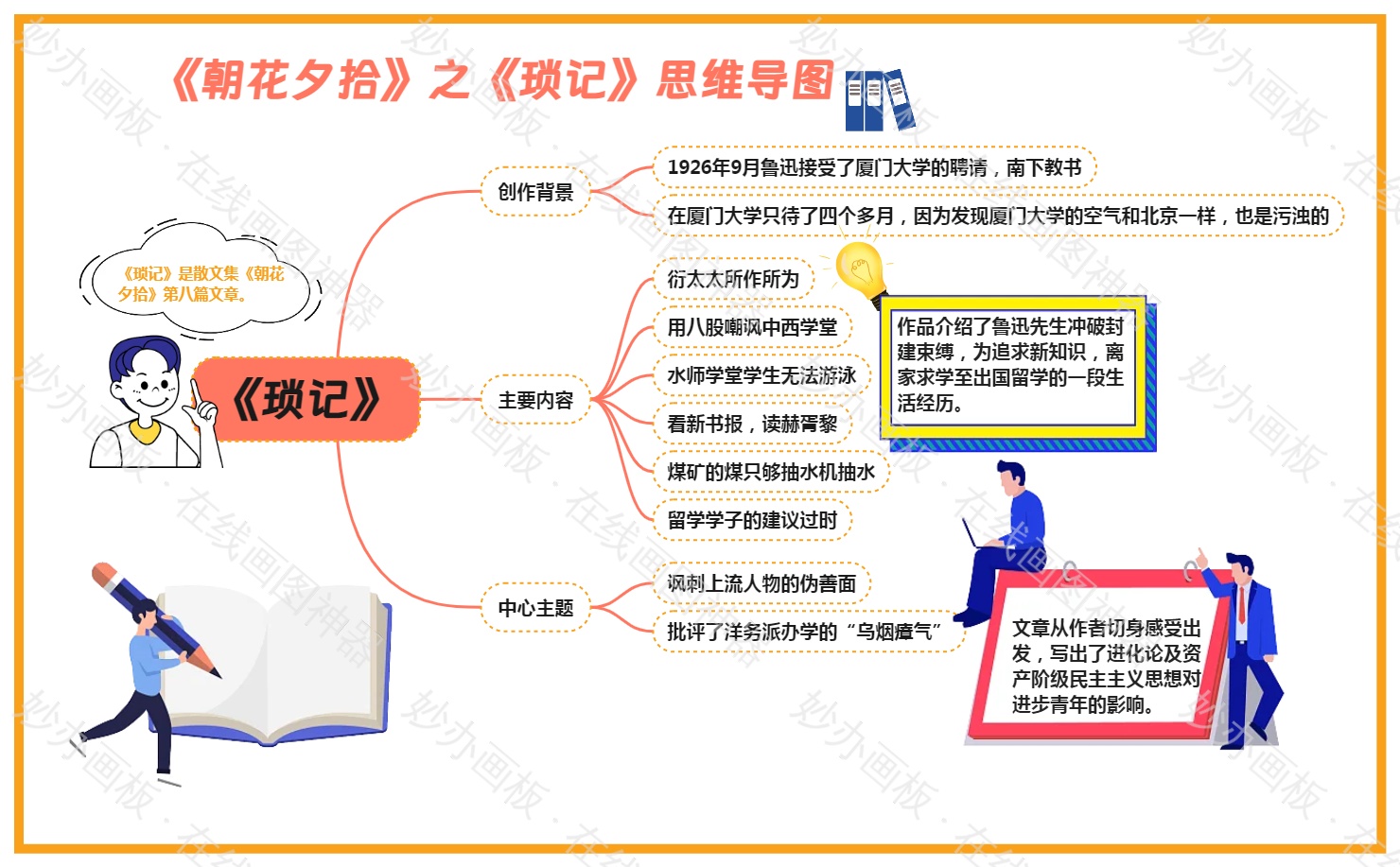 《朝花夕拾》《琐记》