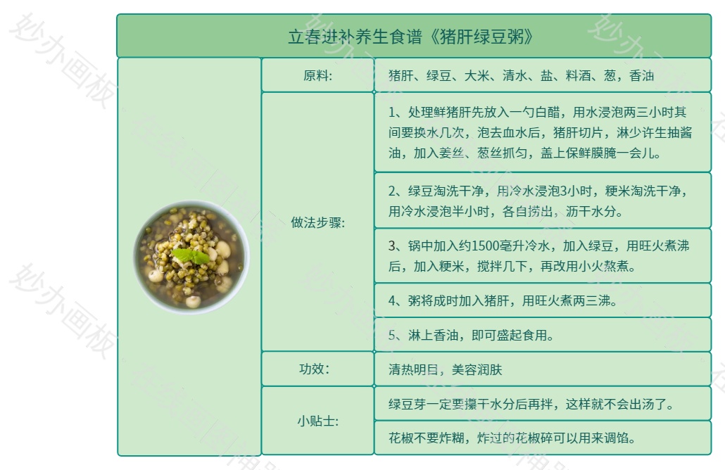 立春