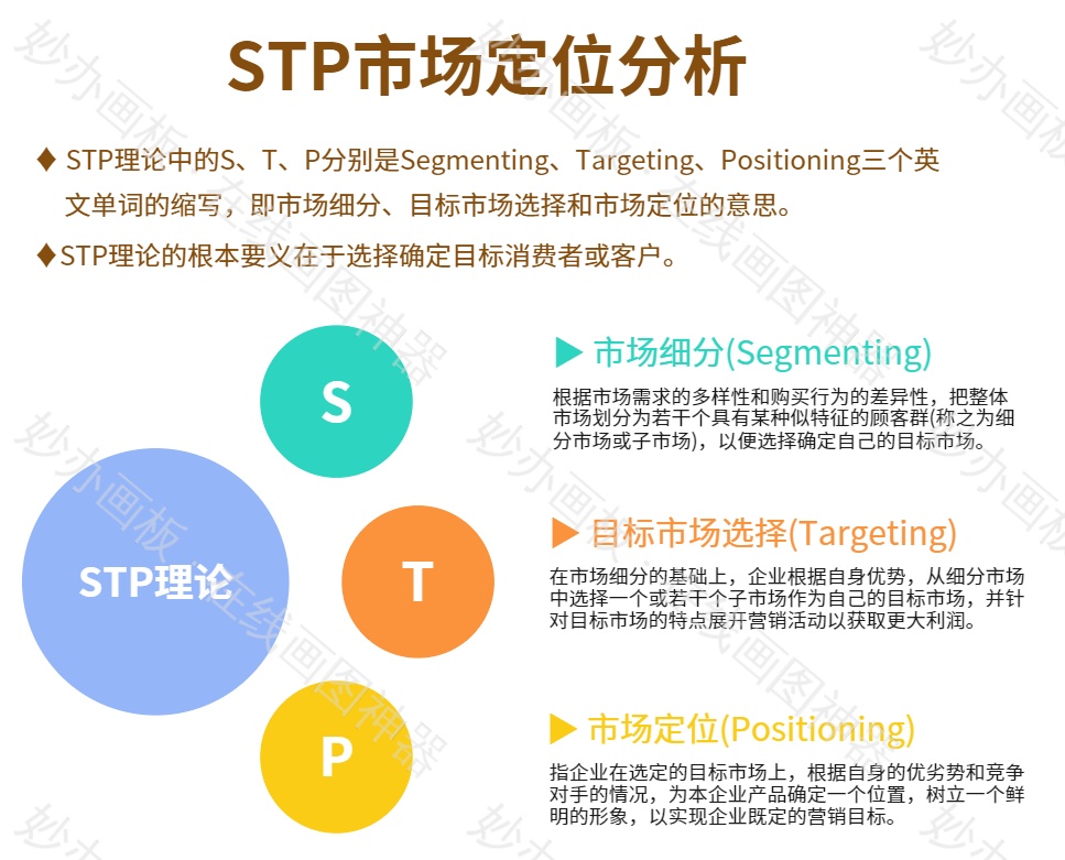 STP