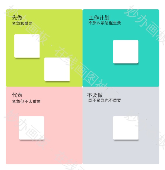 艾森豪威尔矩阵