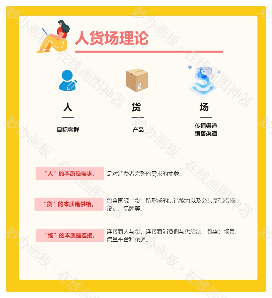 推广营销