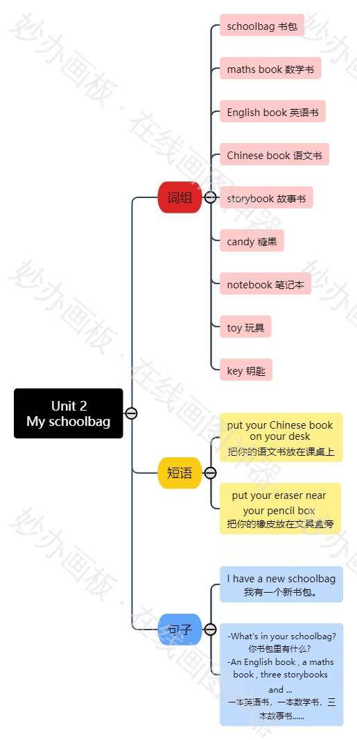 四年级英语