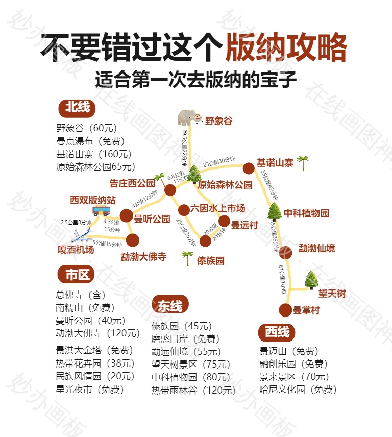 旅游