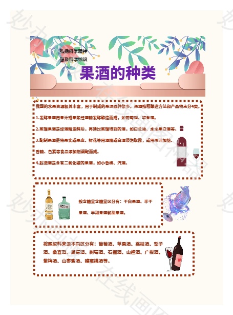 果酒