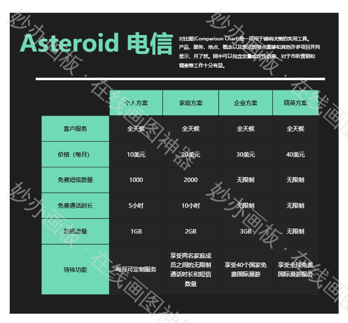 Asteroid
