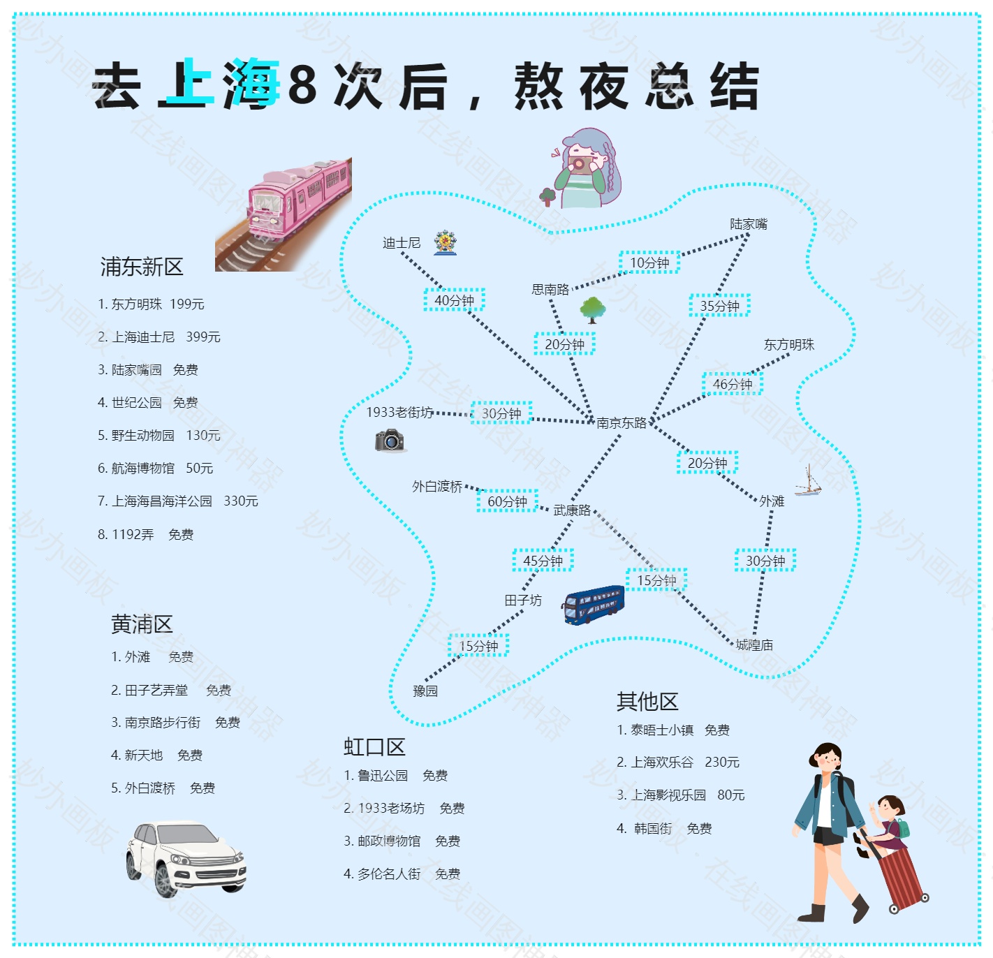 上海