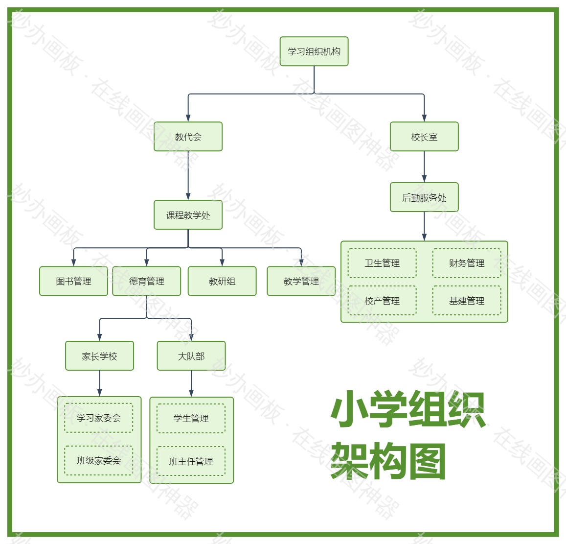 小学