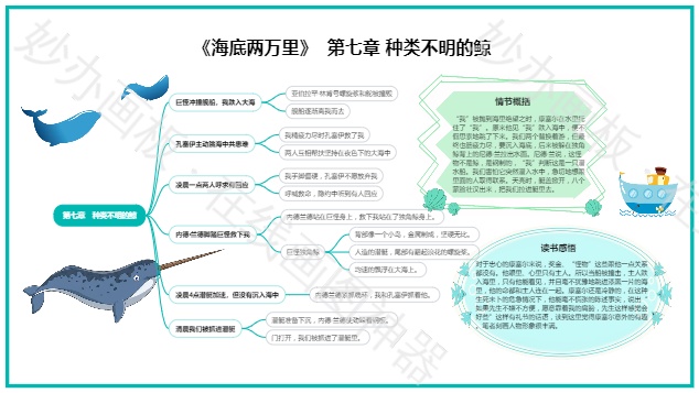 《海底两万里》