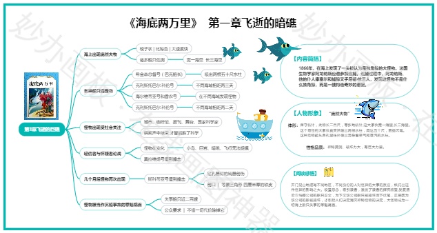 《海底两万里》