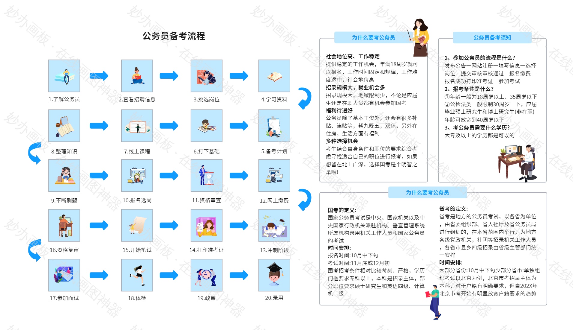 公务员