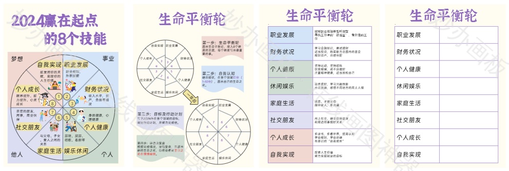 规划