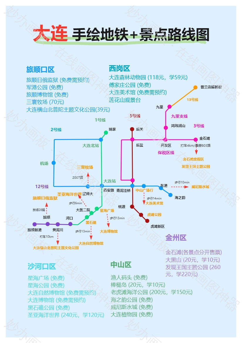 大连