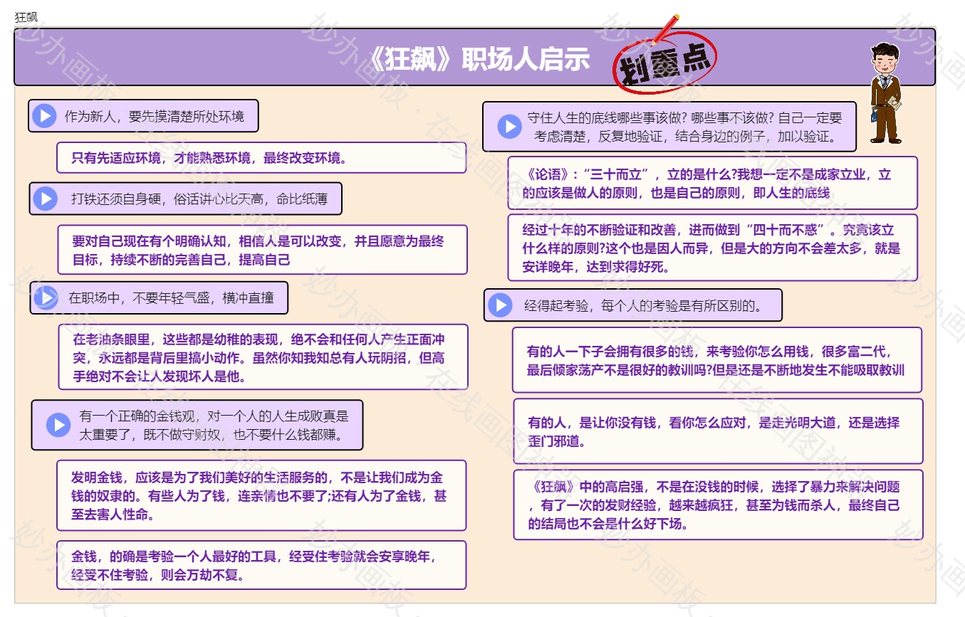 狂飙
