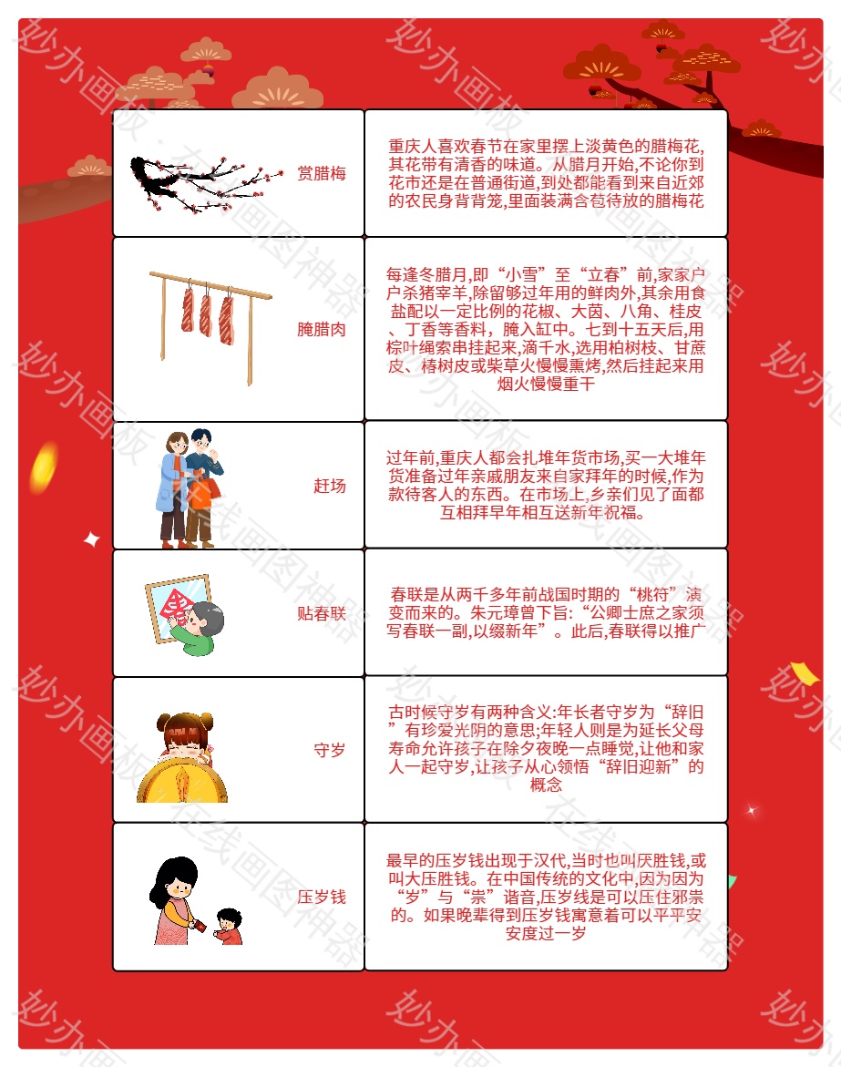 重庆
