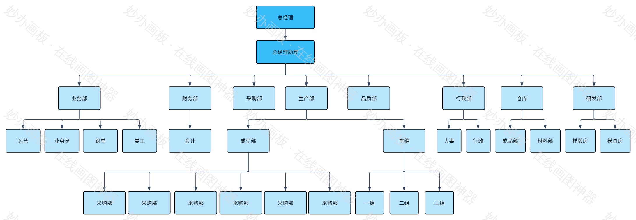 办公楼