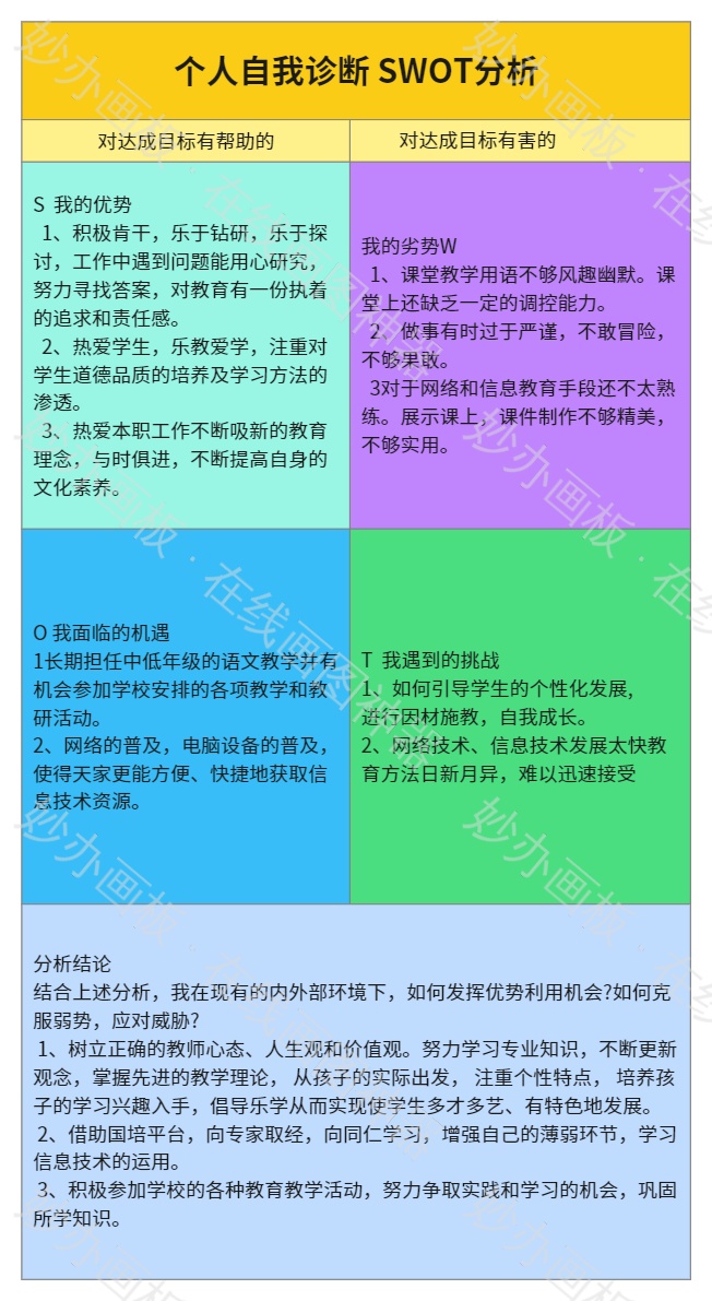 个人自我