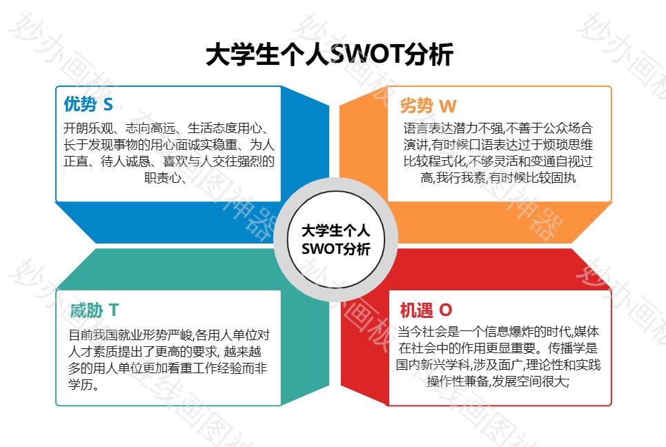 大学生