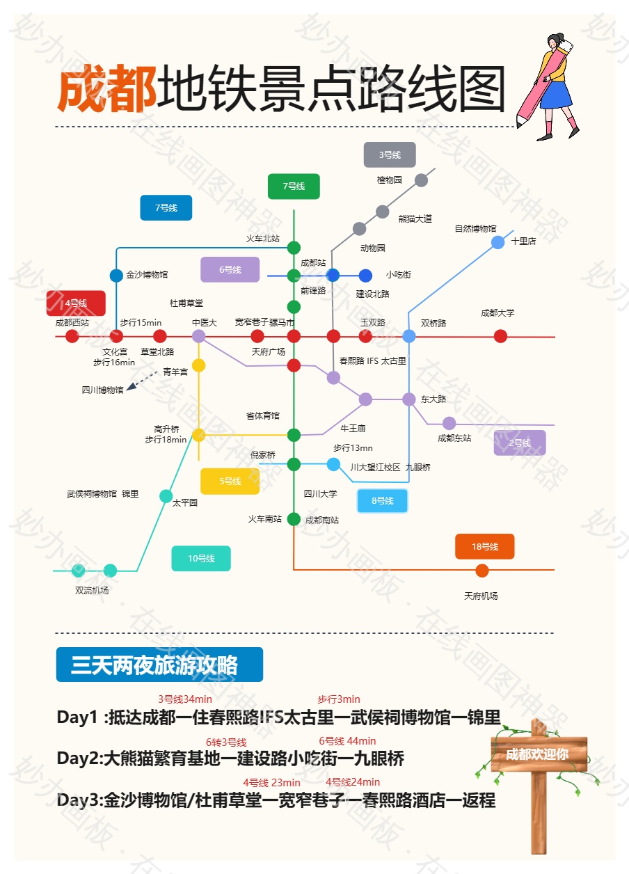 成都