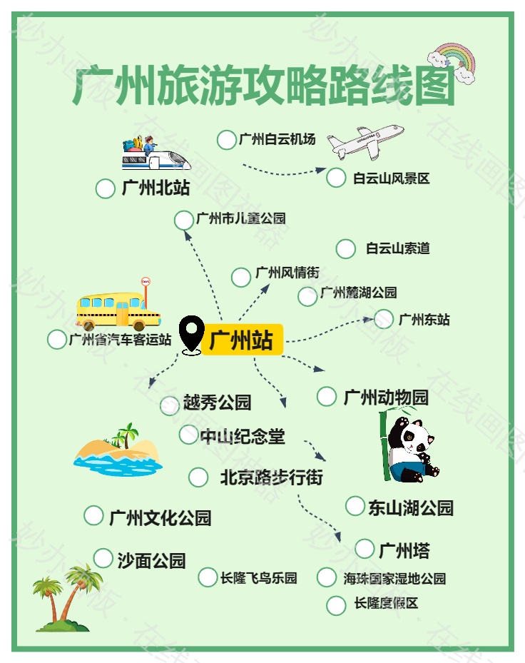 广州